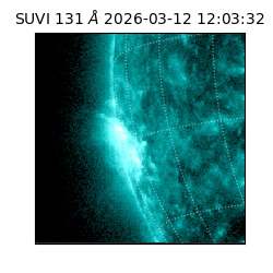 suvi - 2026-03-12T12:03:32.254000