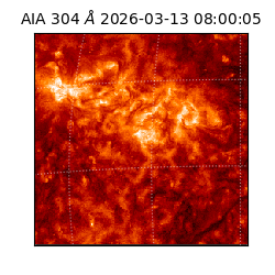 saia - 2026-03-13T08:00:05.130000