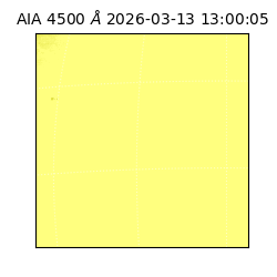 saia - 2026-03-13T13:00:05.962000