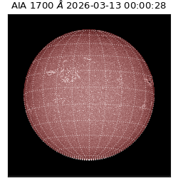 saia - 2026-03-13T00:00:28.450000