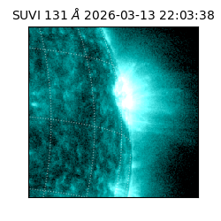 suvi - 2026-03-13T22:03:38.215000