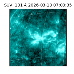 suvi - 2026-03-13T07:03:35.588000