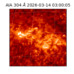 saia - 2026-03-14T03:00:05.136000