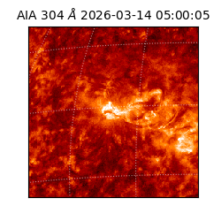 saia - 2026-03-14T05:00:05.129000