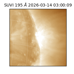 suvi - 2026-03-14T03:00:09.091000