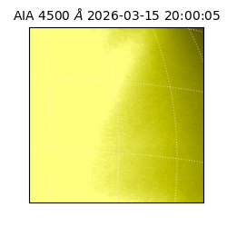 saia - 2026-03-15T20:00:05.964000