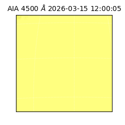 saia - 2026-03-15T12:00:05.962000