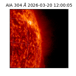 saia - 2026-03-20T12:00:05.128000