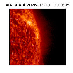 saia - 2026-03-20T12:00:05.128000