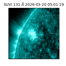 suvi - 2026-03-20T05:01:19.974000