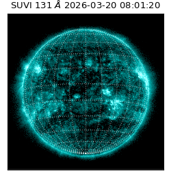 suvi - 2026-03-20T08:01:20.498000