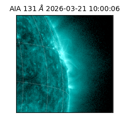 saia - 2026-03-21T10:00:06.620000