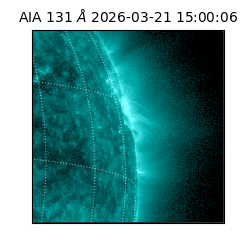 saia - 2026-03-21T15:00:06.620000