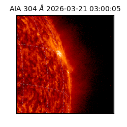 saia - 2026-03-21T03:00:05.129000