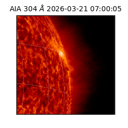 saia - 2026-03-21T07:00:05.143000