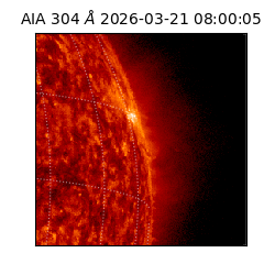 saia - 2026-03-21T08:00:05.131000