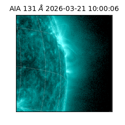 saia - 2026-03-21T10:00:06.620000