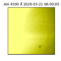 saia - 2026-03-21T06:00:05.857000