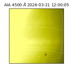saia - 2026-03-21T12:00:05.856000