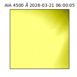 saia - 2026-03-21T06:00:05.857000