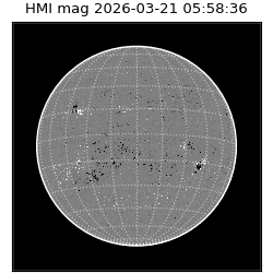 shmi - 2026-03-21T05:58:36.200000