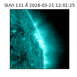 suvi - 2026-03-21T12:01:25.295000