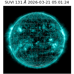 suvi - 2026-03-21T05:01:24.078000