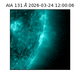 saia - 2026-03-24T12:00:06.620000