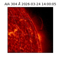 saia - 2026-03-24T14:00:05.135000