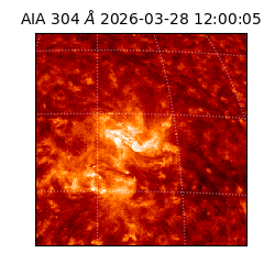 saia - 2026-03-28T12:00:05.129000