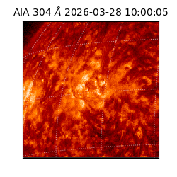 saia - 2026-03-28T10:00:05.129000