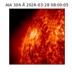 saia - 2026-03-28T08:00:05.129000