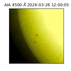 saia - 2026-03-28T12:00:05.856000