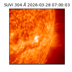 suvi - 2026-03-28T07:00:03.603000