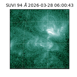 suvi - 2026-03-28T06:00:43.431000