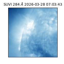 suvi - 2026-03-28T07:03:43.588000
