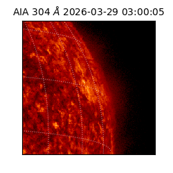 saia - 2026-03-29T03:00:05.144000