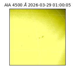 saia - 2026-03-29T01:00:05.856000