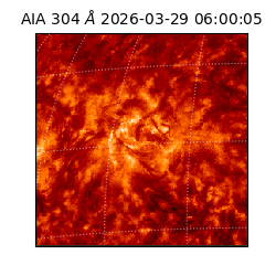 saia - 2026-03-29T06:00:05.129000