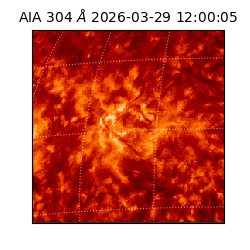 saia - 2026-03-29T12:00:05.129000