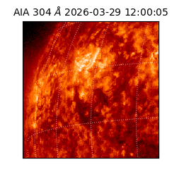 saia - 2026-03-29T12:00:05.129000