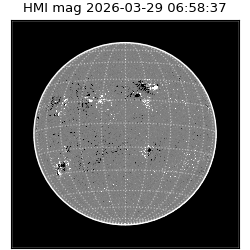 shmi - 2026-03-29T06:58:37.300000