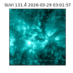 suvi - 2026-03-29T03:01:57.064000