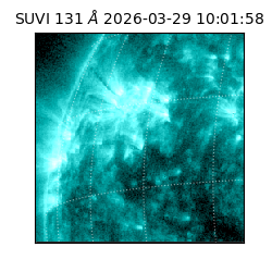 suvi - 2026-03-29T10:01:58.275000