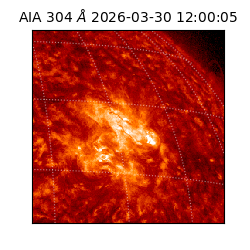 saia - 2026-03-30T12:00:05.146000