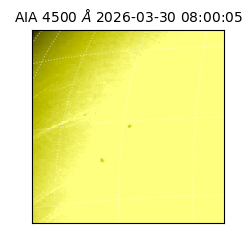 saia - 2026-03-30T08:00:05.856000