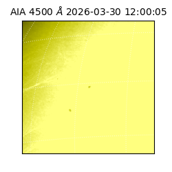 saia - 2026-03-30T12:00:05.856000