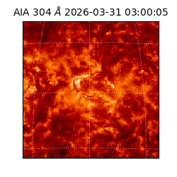 saia - 2026-03-31T03:00:05.129000