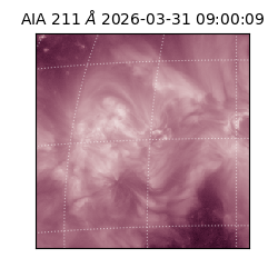 saia - 2026-03-31T09:00:09.624000