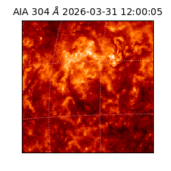 saia - 2026-03-31T12:00:05.129000